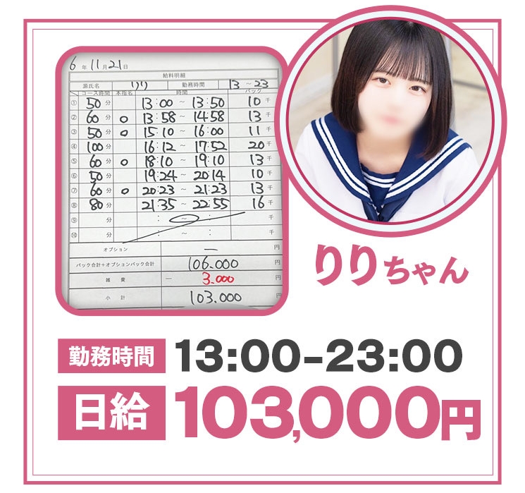 DOLCEドルチェ 川崎校の給与画像3