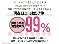 新潟風俗Cherish Amuletで働くメリット9