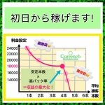 カレンチ～三軒茶屋～で働くメリット8