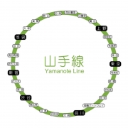 アクセス抜群の立地！