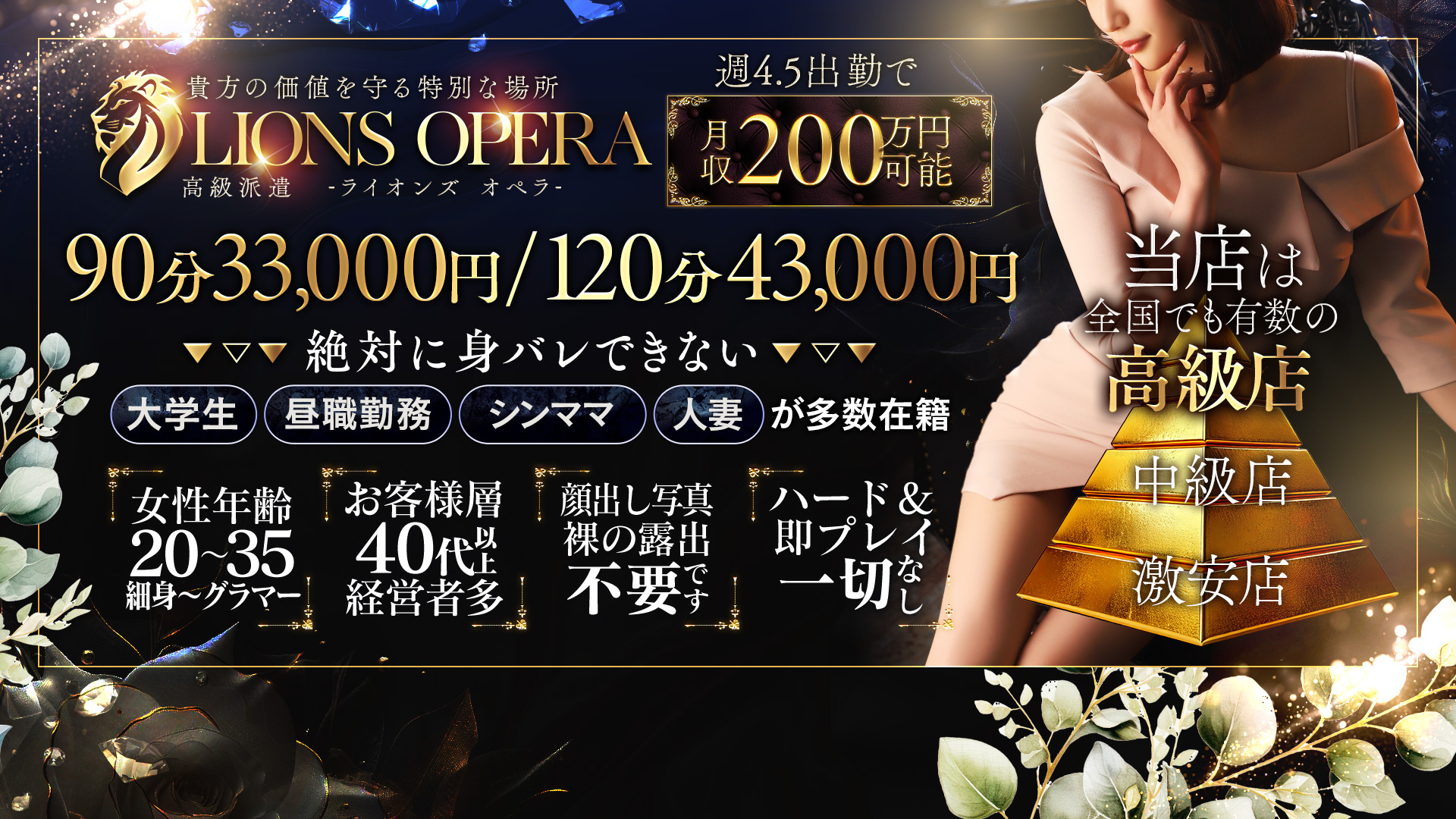LIONS OPERA ～高級エスコート～の求人画像