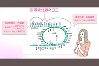 地の利を活かせます!!