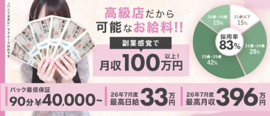 ピュアリス神楽坂