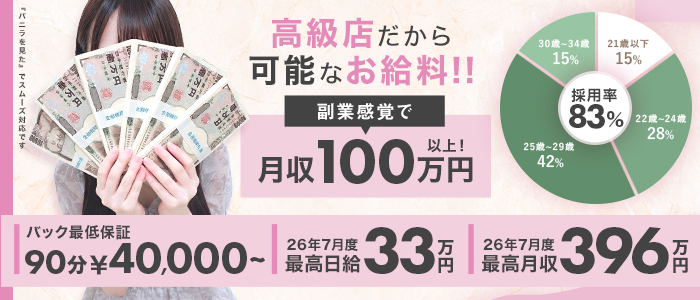 ピュアリス神楽坂の求人画像