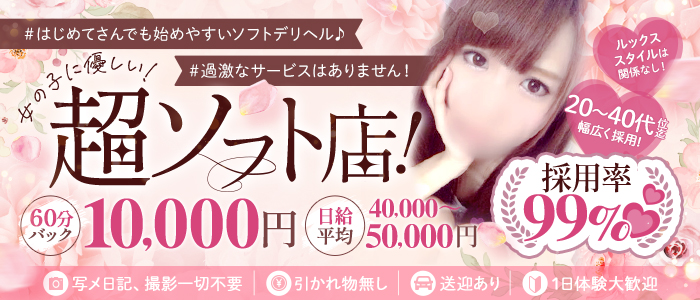 セレブリティコレクション