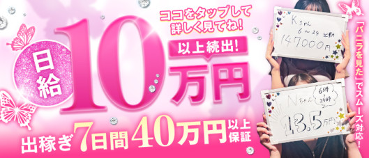 Sherbet シャーベット