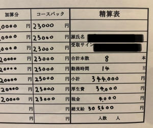 【1本につき+20,000円キャンペーン実施中】のアイキャッチ画像