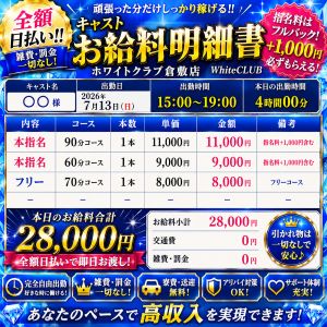 💎短時間でもしっかり高収入！4時間で28,000円実績♪ 引かれ物なし・完全自由出勤の人気求人！のアイキャッチ画像