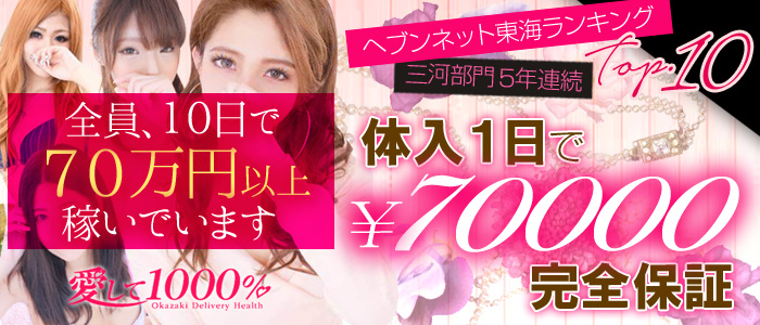 愛して1000%