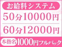 ABC 岩手ソープで働くメリット1