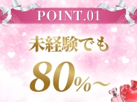 Adorable~アドラブル~可愛いって罪ですか?で働くメリット7