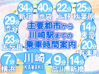 AFTER SCHOOL(アフタースクール)で働くメリット7