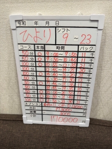 女の子のリアルお給料!!!のアイキャッチ画像
