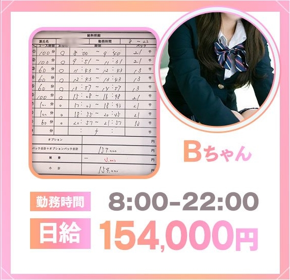 AFTER SCHOOL(アフタースクール)の給与画像2
