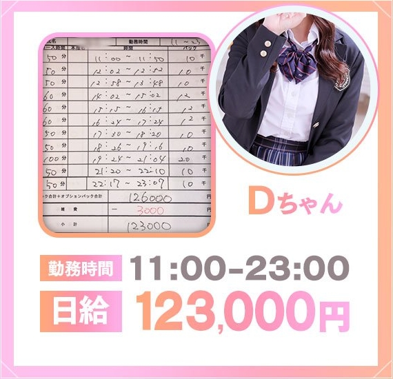 AFTER SCHOOL(アフタースクール)の給与画像4