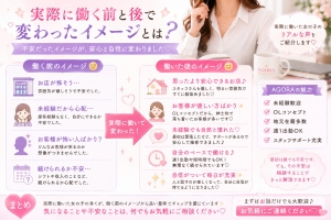 ✨ 実際に働く前と後で変わったイメージとは？ ✨のアイキャッチ画像