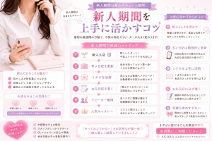 新人期間を上手に活かすコツ✨のアイキャッチ画像