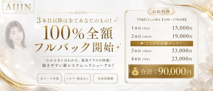 人妻が愛人の求人画像