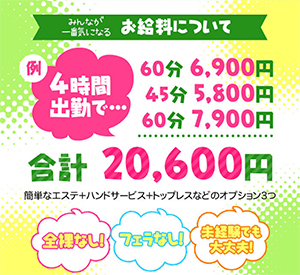 【ソフトサービスって何？】都内でも珍しいハンドサービスのお店。のアイキャッチ画像