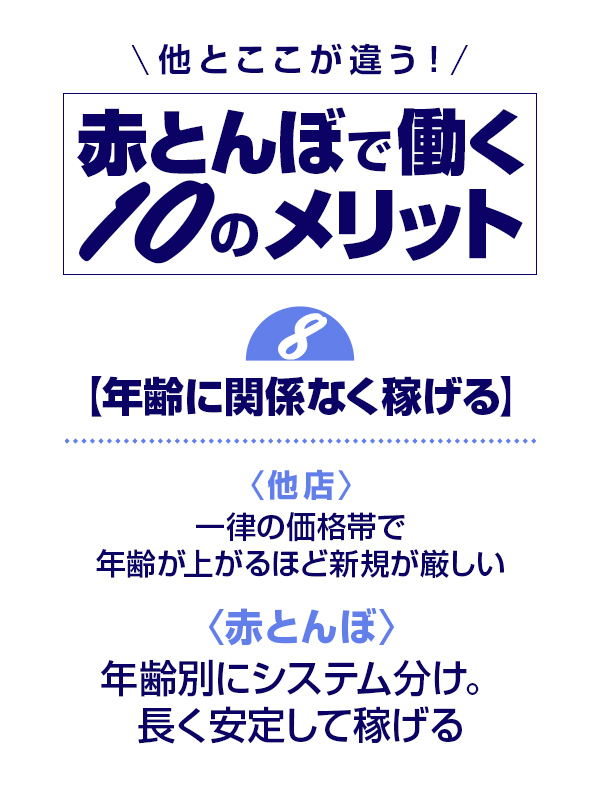 赤とんぼの給与画像2