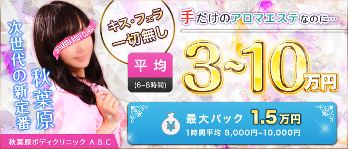 秋葉原ボディクリニック A.B.C