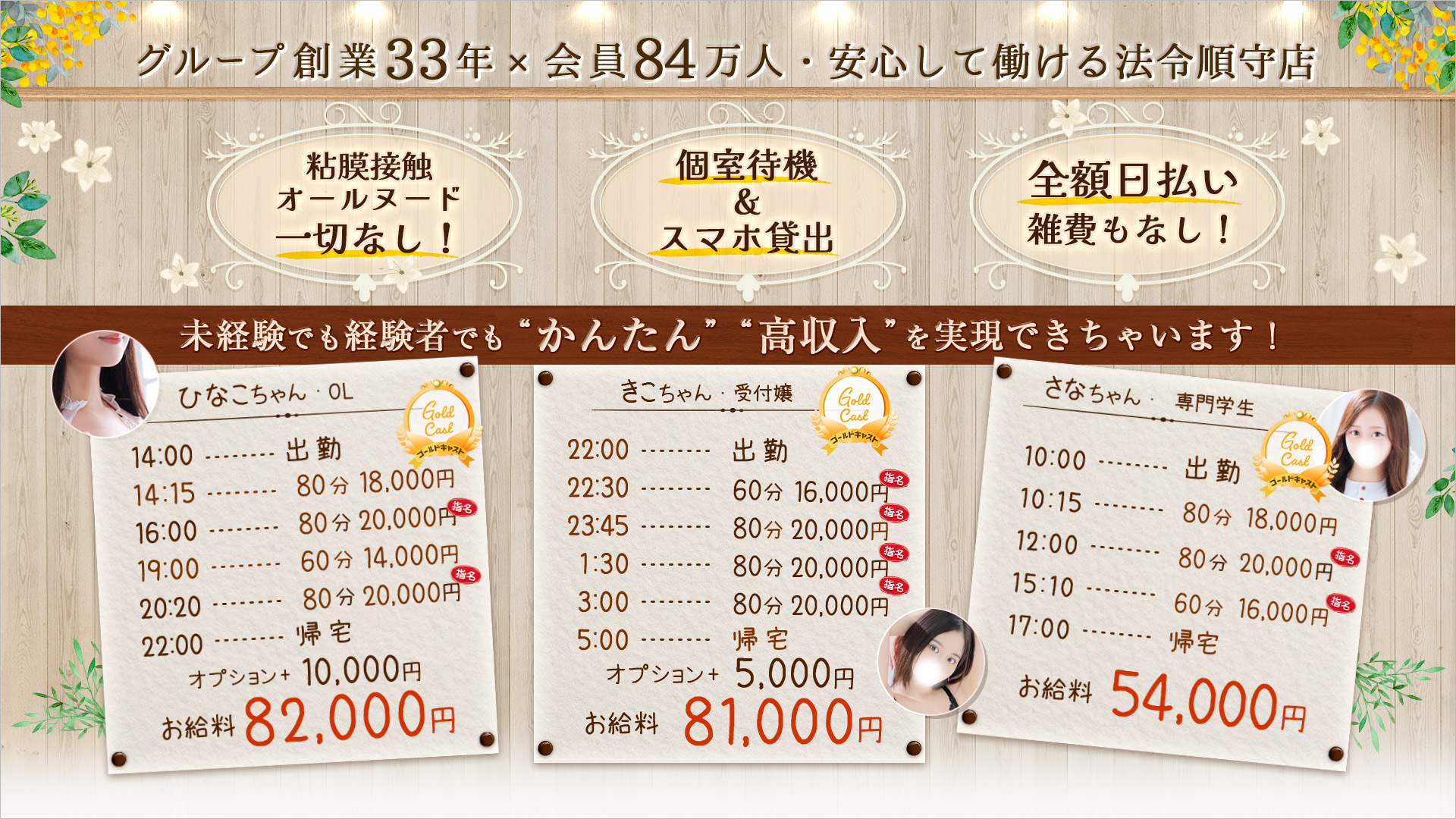 東京メンズボディクリニックTMBC秋葉原店（リップグループ）の求人画像