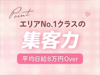 小悪魔Alice～アリス～で働くメリット5