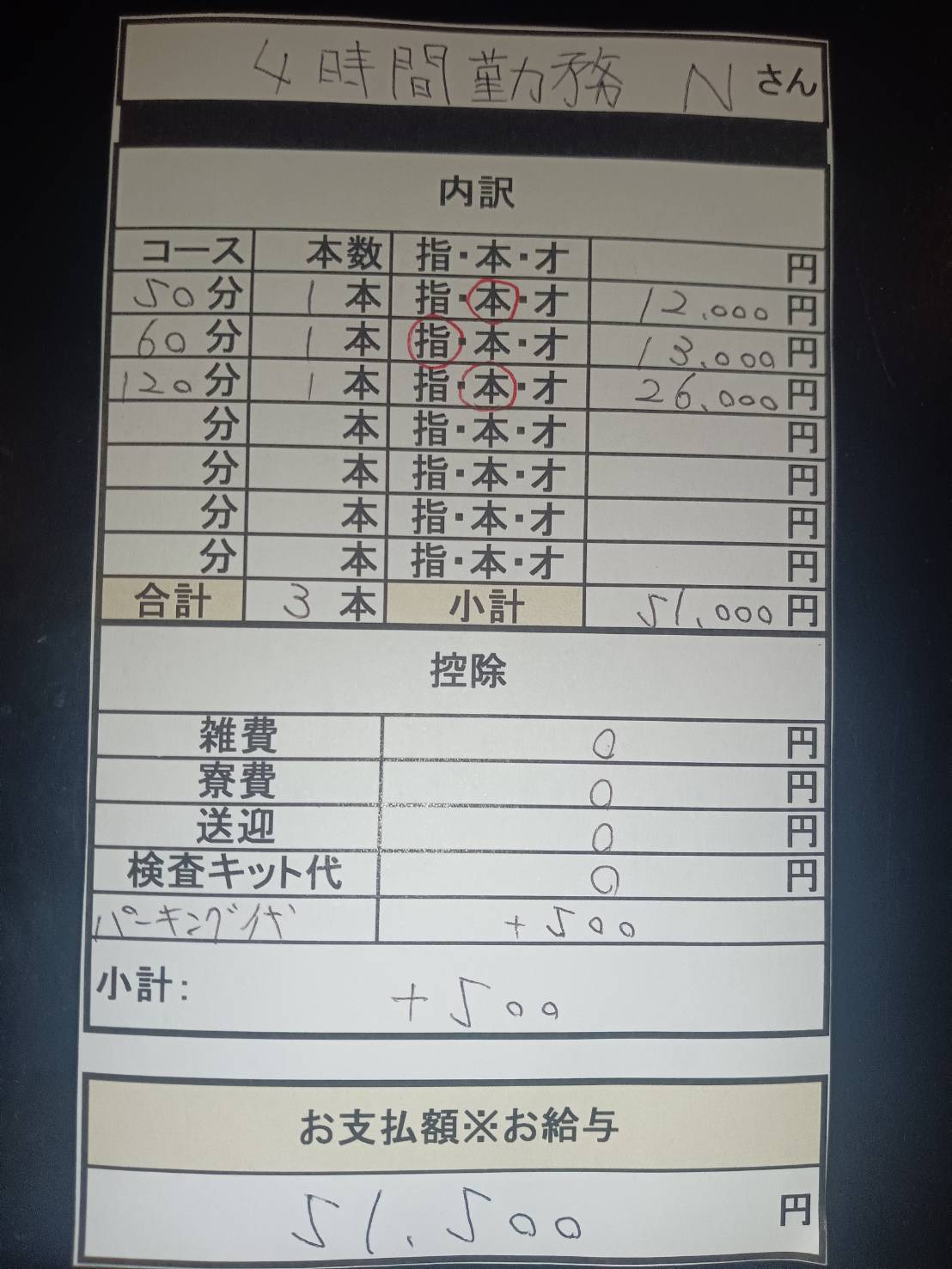 amazingの給与画像4