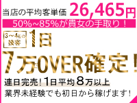 レオン2.0で働くメリット8