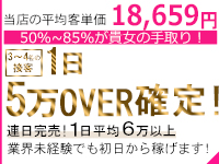 レオン2.0で働くメリット8