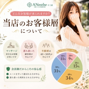 よくある質問！「怖いお客様、多いですか？」についてのアイキャッチ画像