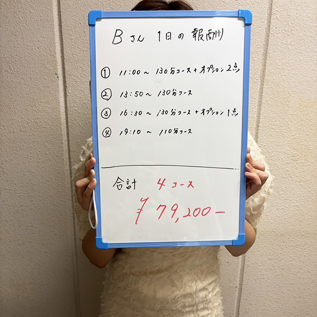 ANesthe（アネステ）谷9店の給与画像2