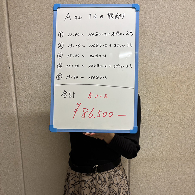 ANesthe（アネステ）谷9店の給与画像1