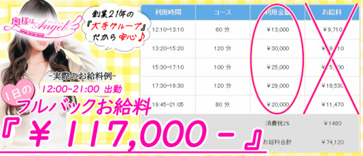 奥様はエンジェル八王子(エンジェルライングループ)