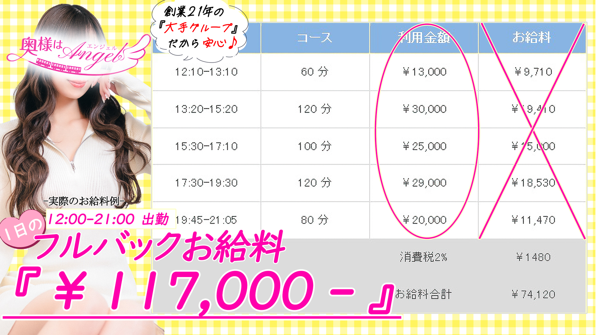 奥様はエンジェル八王子(エンジェルライングループ)の求人画像