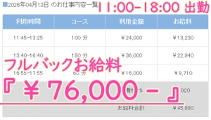 1カ月のパート代をほんの数日で&hellip;。のアイキャッチ画像