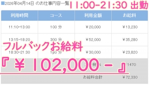手ぶらで来て、即日現金GET！当日面接もＯＫ👌のアイキャッチ画像