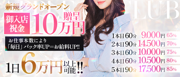 アップル倶楽部