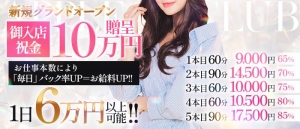 未経験さんの質問ベスト3のアイキャッチ画像