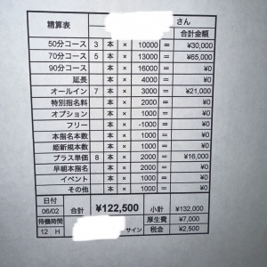 🚨【6/2 新人明細大公開】🚨のアイキャッチ画像