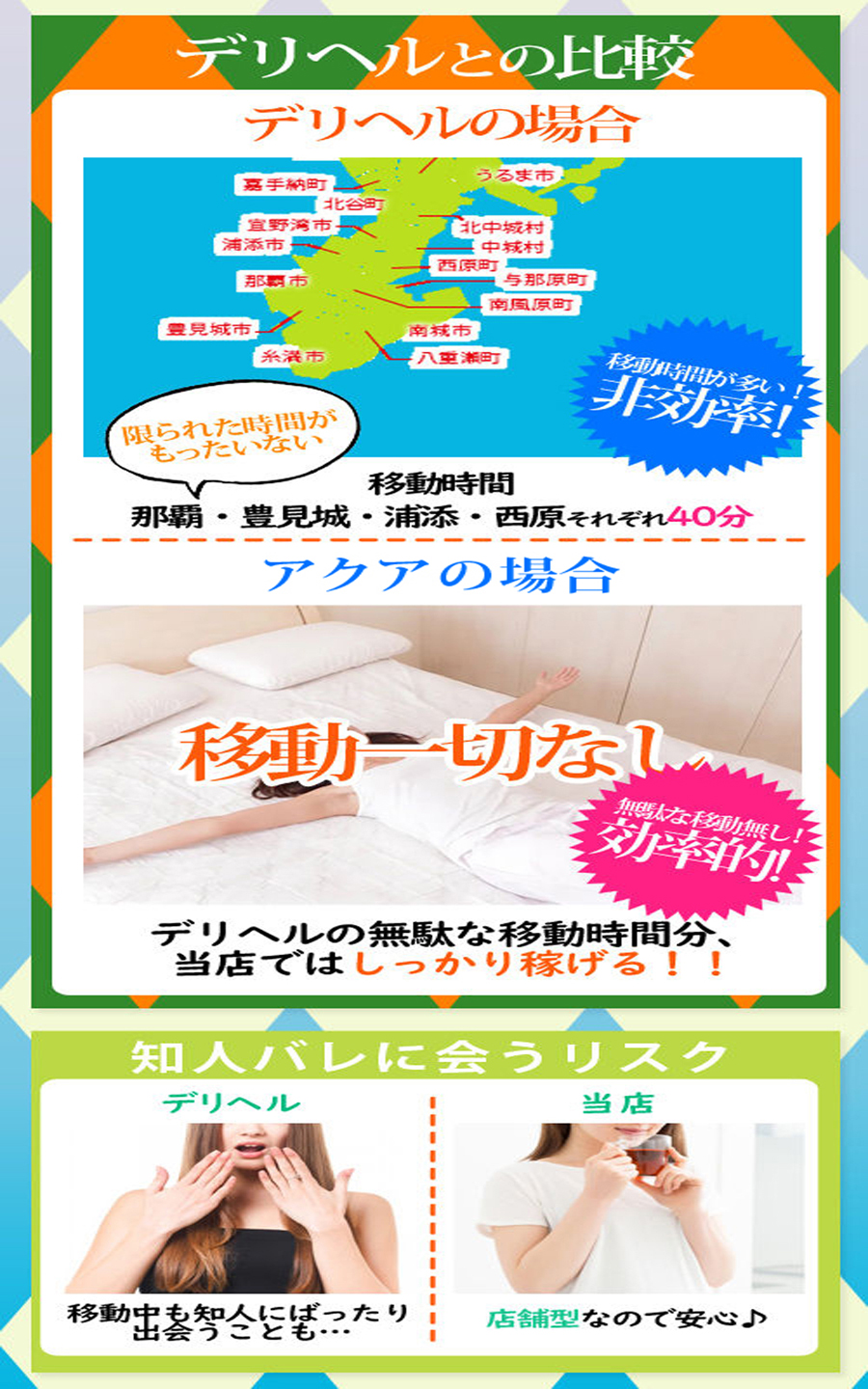 AQUAの待遇画像2