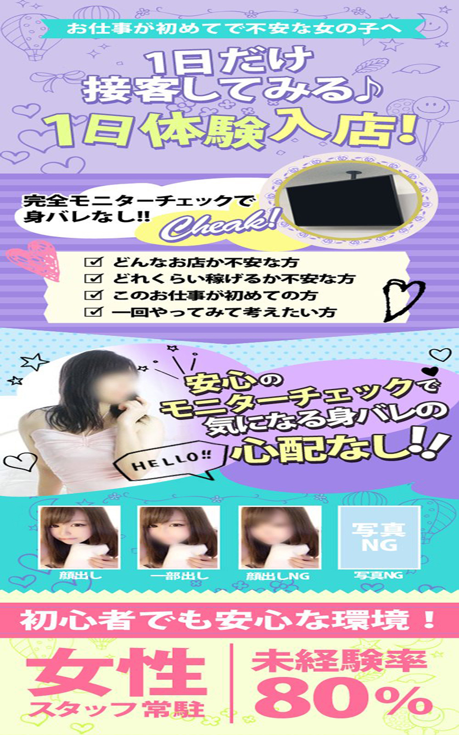 AQUAの待遇画像1