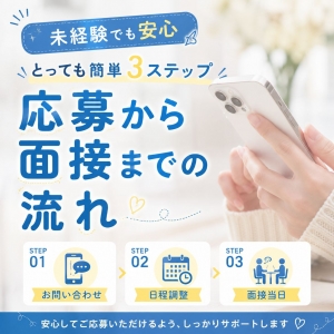 【簡単3ステップ】応募から面接までの流れのアイキャッチ画像