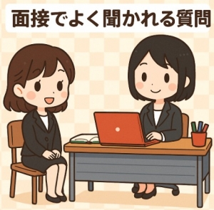 面接でよく聞かれる質問TOP3に正直に答えます！のアイキャッチ画像
