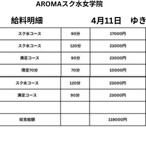 【昨日のお給料明細】ゆきさんのアイキャッチ画像
