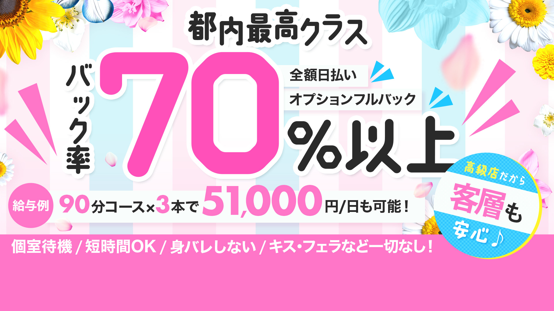八王子 アロマガーデンの求人画像
