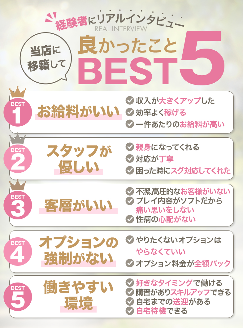 Aroma Woopz(回春・性感マッサージ)の当店に移籍して良かったことBEST5★