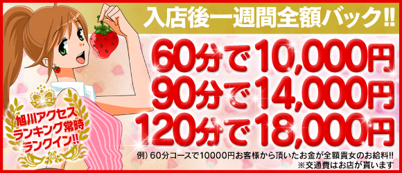 苺