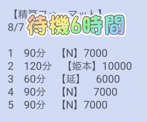 ☆直近のお給料大公開☆のアイキャッチ画像