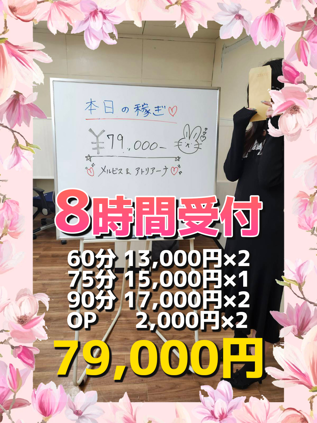 メルビス＆アトリアーナの給与画像1